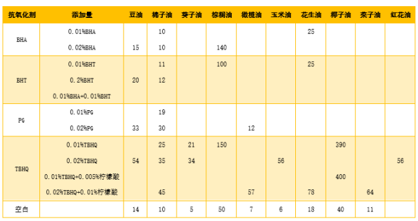 TBHQ 邹润643.png