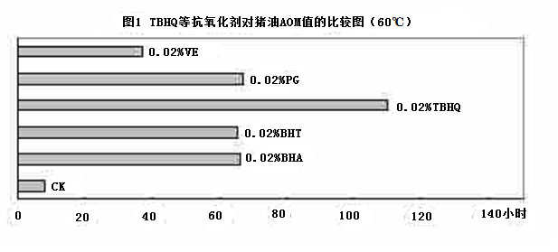 TBHQ 邹润839.png